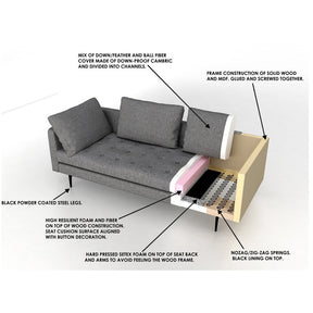 Manhattan Comfort  Granville 3-Seat Sapphire Velvet Sofa