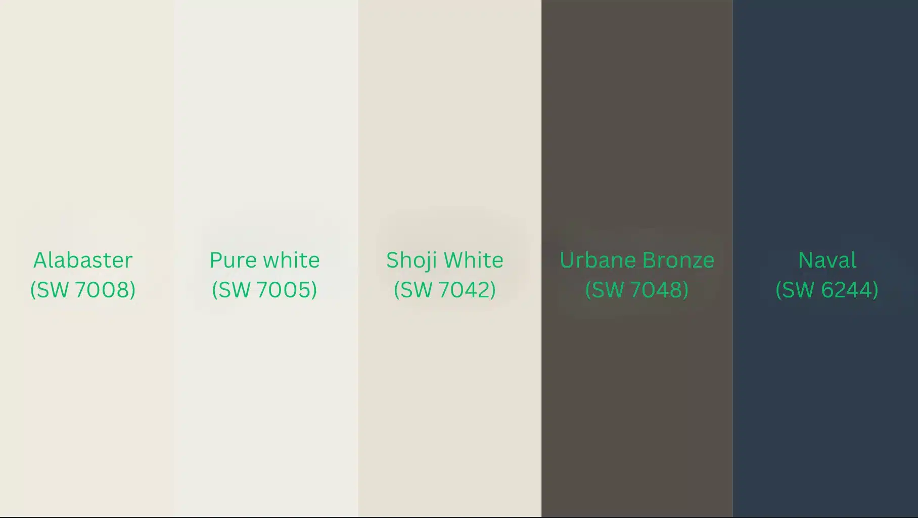 color palette featuring alabaster, pure white, shoji white, urbane bronze, and naval with their sw color codes