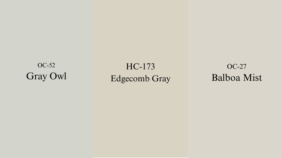 Three Benjamin Moore paint swatches showing Gray Owl, Edgecomb Gray, and Balboa Mist with their color codes