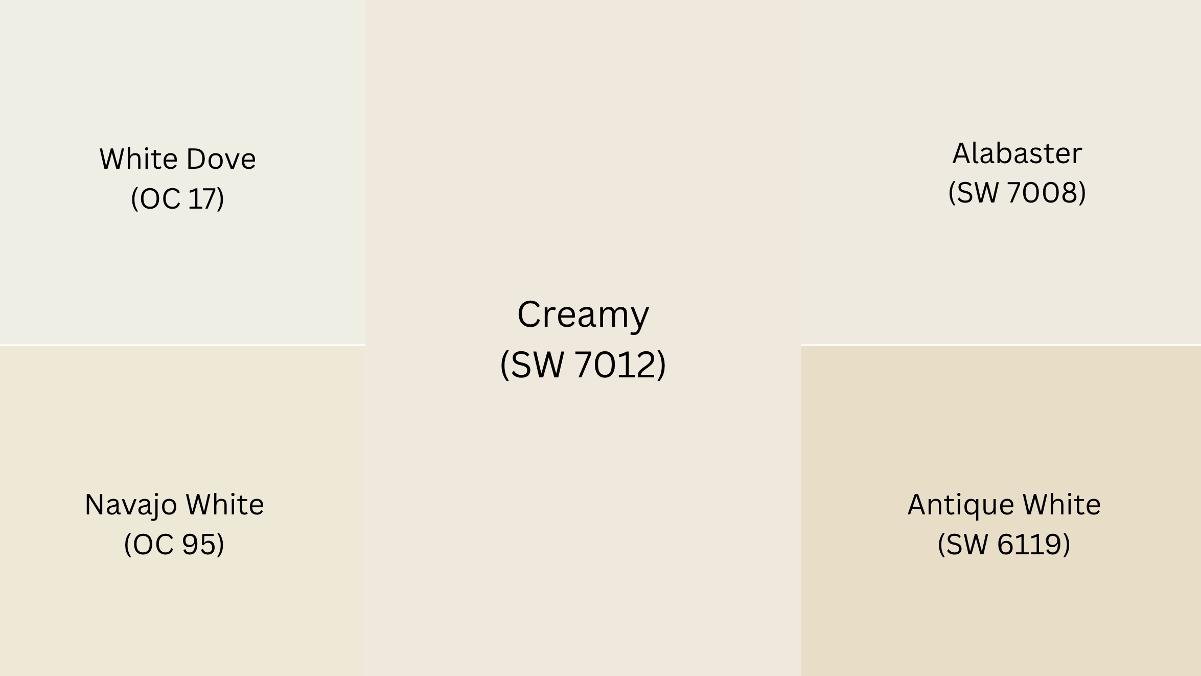 paint color comparison showing five warm white shades, creamy, white dove, alabaster, navajo white, and antique white