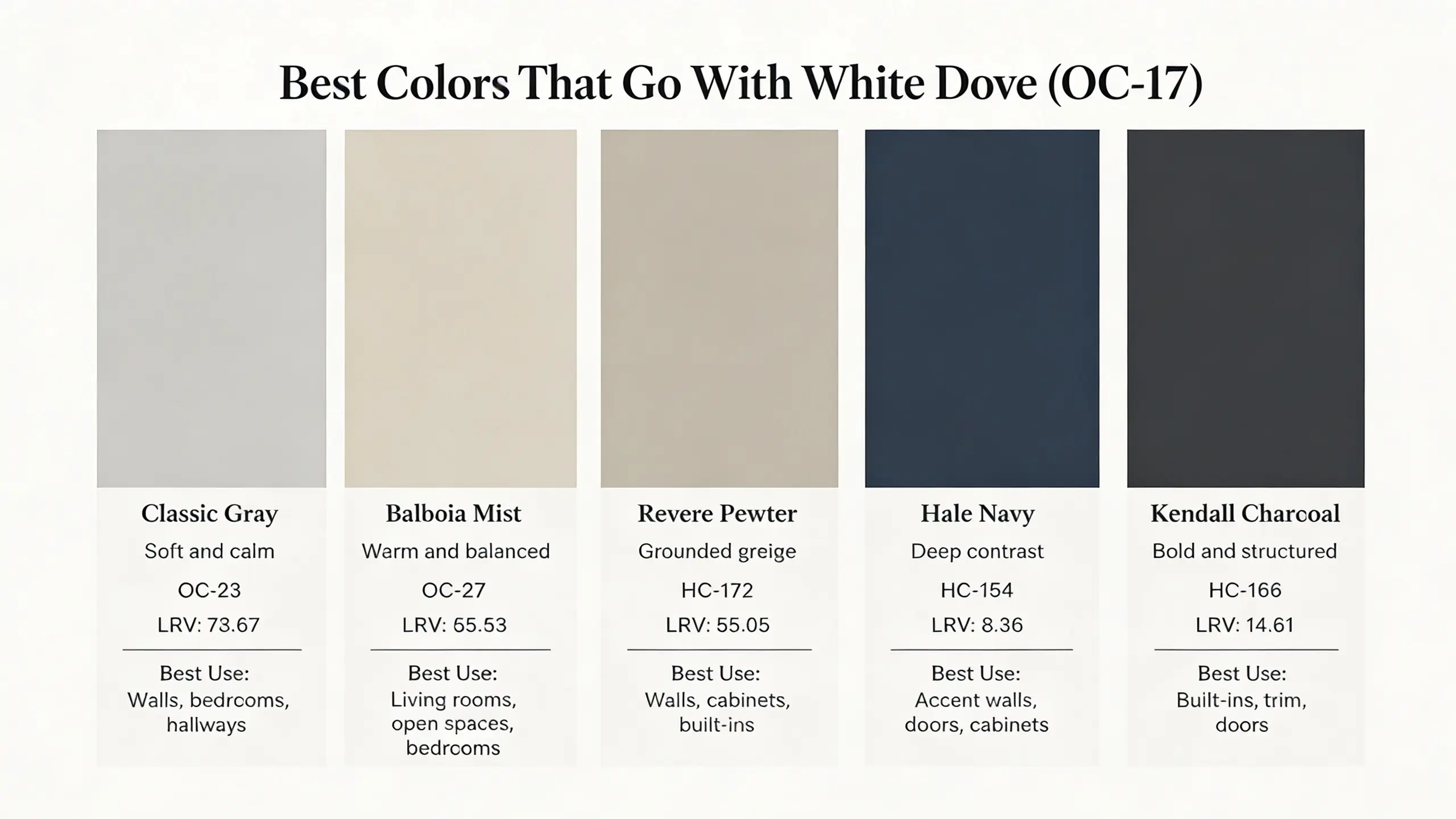 White Dove color palette with coordinating swatches